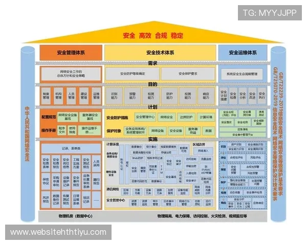 华体会体育电脑版官网：用户隐私保护措施与账号安全保障方案