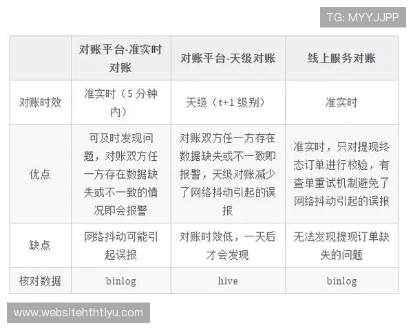 华体会提现失败常见原因及解决办法详尽分析 华体会提现失败常见原因及解决办法详尽分析