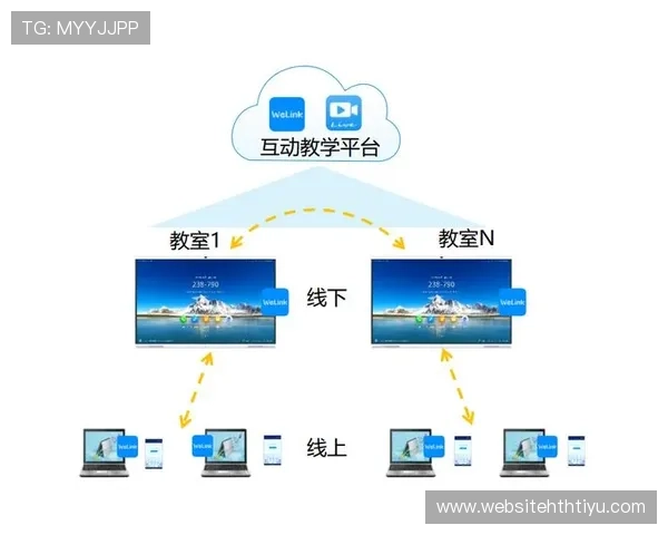 华体会体育官网app功能介绍：用户互动社区与实时评论功能增强用户之间的交流与互动体验